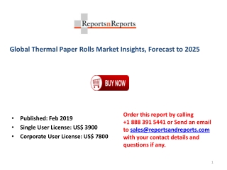 Global Thermal Paper Rolls Market Analysis by Professional Reviews and Opinions 2025