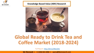 Global Ready to Drink Tea and Coffee Market- KBV Research