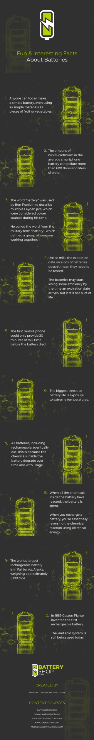 Fun & Interesting Facts About Batteries