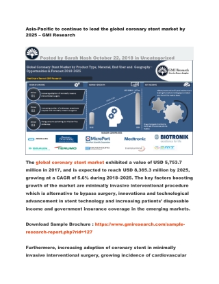 Global Coronary Stent Market Opportunities & Forecast 2018-2025