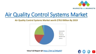 Asia-Pacific: Largest market for Air Quality Control Systems 2019