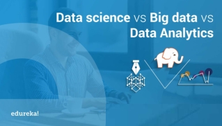 Big Data vs Data Science vs Data Analytics | Demystifying The Difference | Edureka