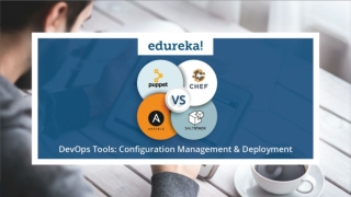 Chef vs Puppet vs Ansible vs SaltStack | Configuration Management Tools Comparison | Edureka