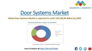 Global Door Systems Market is projected to reach USD 293.85 Billion by 2020