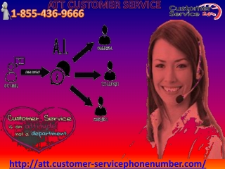 Att customer service can resolve AT&T issues effectively 1855-436-9666