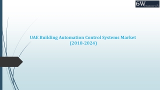 UAE Building Automation Control Systems Market (2018-2024)