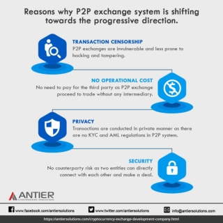 Why P2P exchanges are moving towards progressive direction