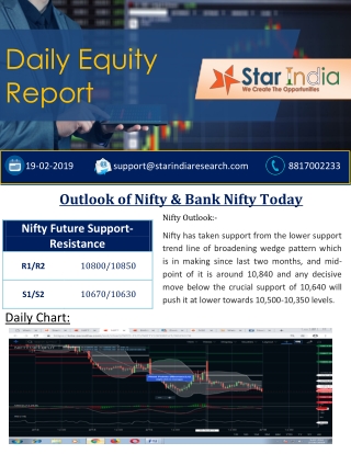 Daily Equity Market Report