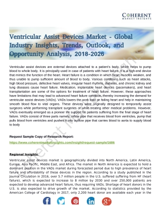 Ventricular Assist Devices Market Poised for Heightened Growth in Healthcare Sector Along with Eminent Players by 2026