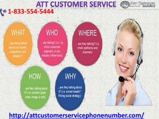 Our ATT Customer Service is cheap 1833.554.5444