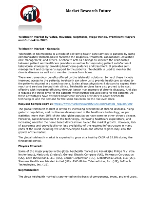 Telehealth Market
