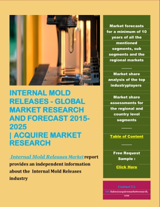 Internal mold releases global market research and forecast, 2015-2025
