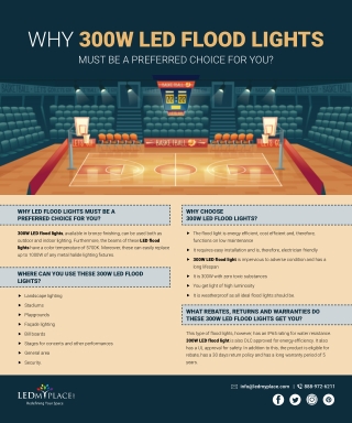 Why 300W LED Flood Lights Best Choice for Outdoor Lighting?