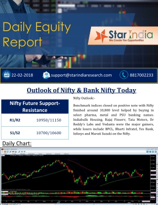 Outlook of Nifty & Bank Nifty Today