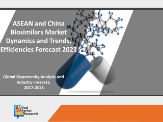 ASEAN and China Biosimilars Market Business Status and Outlook 2017 – 2025