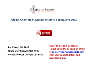 Chain Hoist Market 2019 Key Manufacturers, Revenue, Gross Margin with Its Important Types and Application