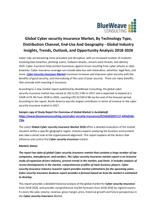 Cyber security insurance Market, By Technology Type, Distribution Channel, End-Use And Geography - Global Industry Insig