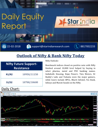 Daily equity report