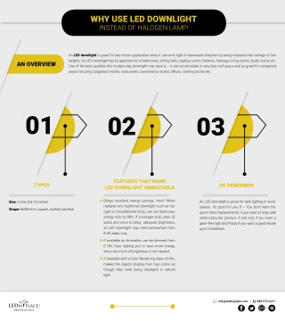 Why Use LED Downlight Instead of Halogen Lamp