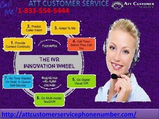 We offer ATT Customer Service 24/7 1-833-554-5444