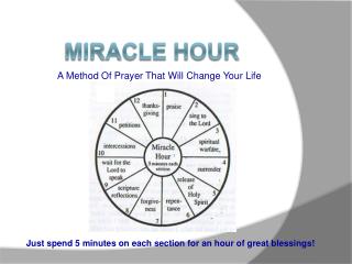 Miracle Hour