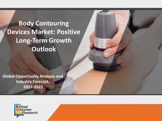 Body Contouring Devices Market Expected to Reach $3,446 Million by 2025
