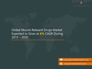 Muscle Relaxant Drugs Market And its Growth prospect in the Near Future