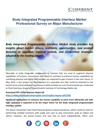 Body Integrated Programmable Interface Market Status And Development Trend By Types And Applications