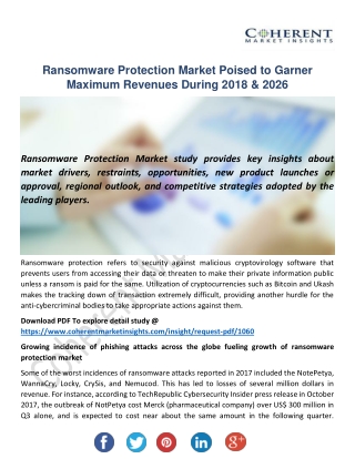 Ransomware Protection Market to See Incredible Growth By 2026