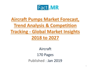 Aircraft Pumps Market Forecast Trend Analysis Global Market Insights 2018 to 2027