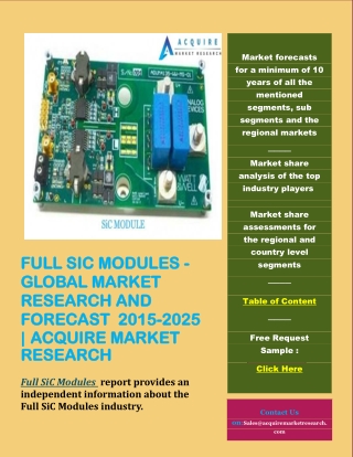 Full SiC Modules - Global Market Research and Forecast 2015-2025