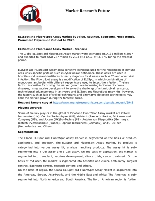 ELISpot and FluoroSpot Assay Market