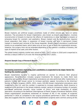 Breast Implants Market to Perceive Substantial Growth During 2018–2026