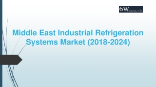 Middle East Industrial Refrigeration Systems Market (2018-2024)