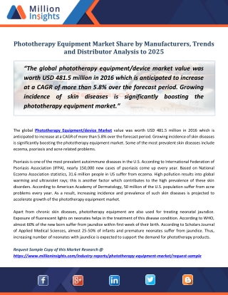 Phototherapy Equipment Market Size & Forecast Report, 2014 - 2025