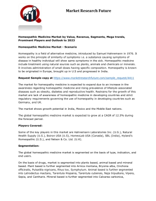Homeopathic Medicine Market