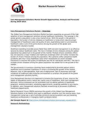 Care management solutions market 2019