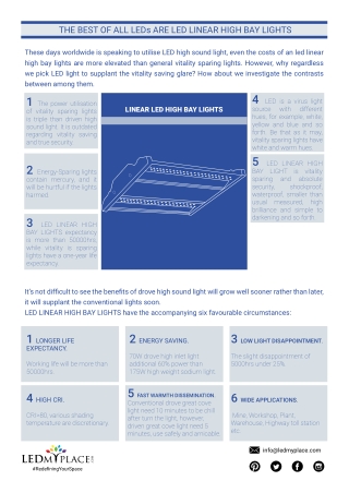 5 Things You Need To Know About Linear LED High Bay