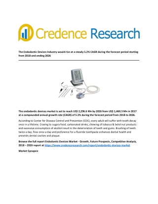 The Endodontic Devices Industry would rise at a steady 5.2% CAGR during the forecast period starting from 2018 and endin