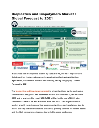 Bioplastics and Biopolymers Market : Global Forecast to 2021