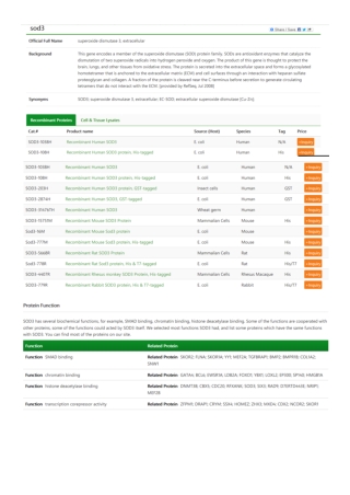 superoxide dismutase 3, extracellular