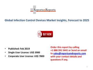 Infection Control Devices Market Industry – Growing Popularity and Emerging Trends in the Market with Key Players