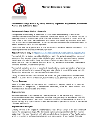 Osteoporosis Drugs Market
