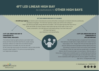 4ft LED Linear High Bay In Comparison To Other High Bays