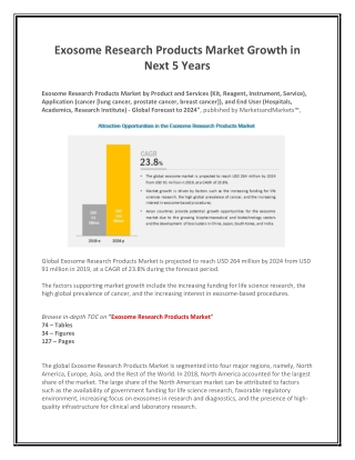 Exosome Research Products Market Growth in Next 5 Years