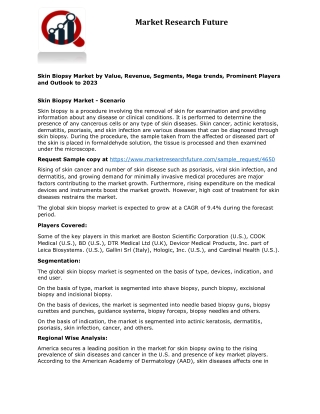 Skin Biopsy Market