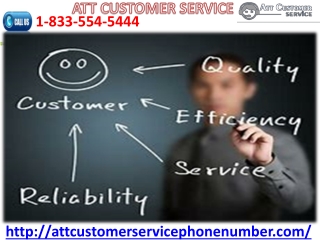 Call ATT Customer Service at your convenient time 1-833-554-5444