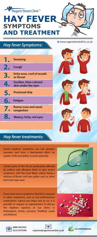 Hay fever Symptoms and Treatment