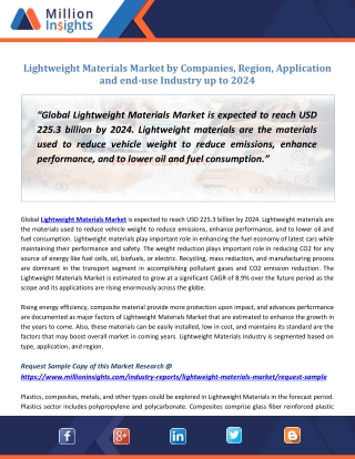 Lightweight Materials Market Size & Forecast Report 2013 - 2024