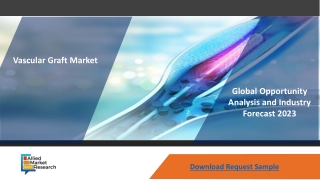 Vascular Graft Market Shows the Interest and Future Growth by Top Players Involved In the Market
